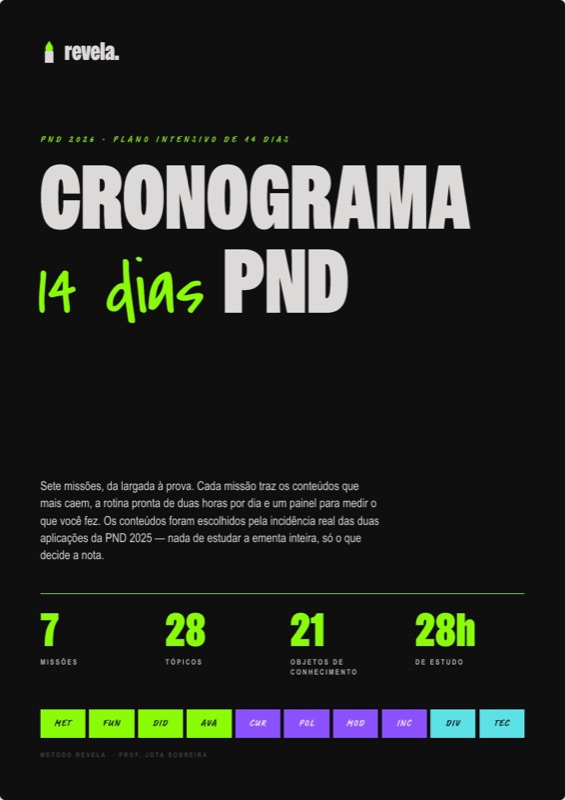 Capa do cronograma revela. — PND 2026, plano intensivo de 14 dias: 7 missões, 28 tópicos, 21 objetos de conhecimento, 28 horas de estudo.